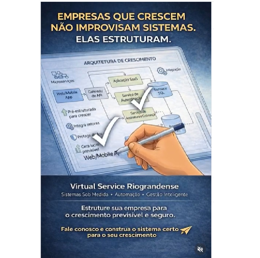 Reels • Gestão e Performance